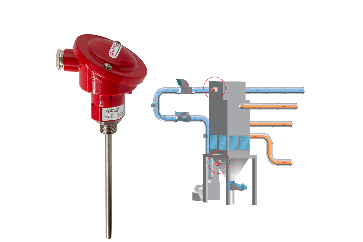 Thermal Probe EM-FCS-TP